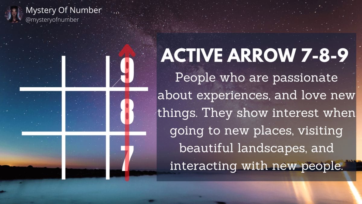 Active arrows 7-8-9
