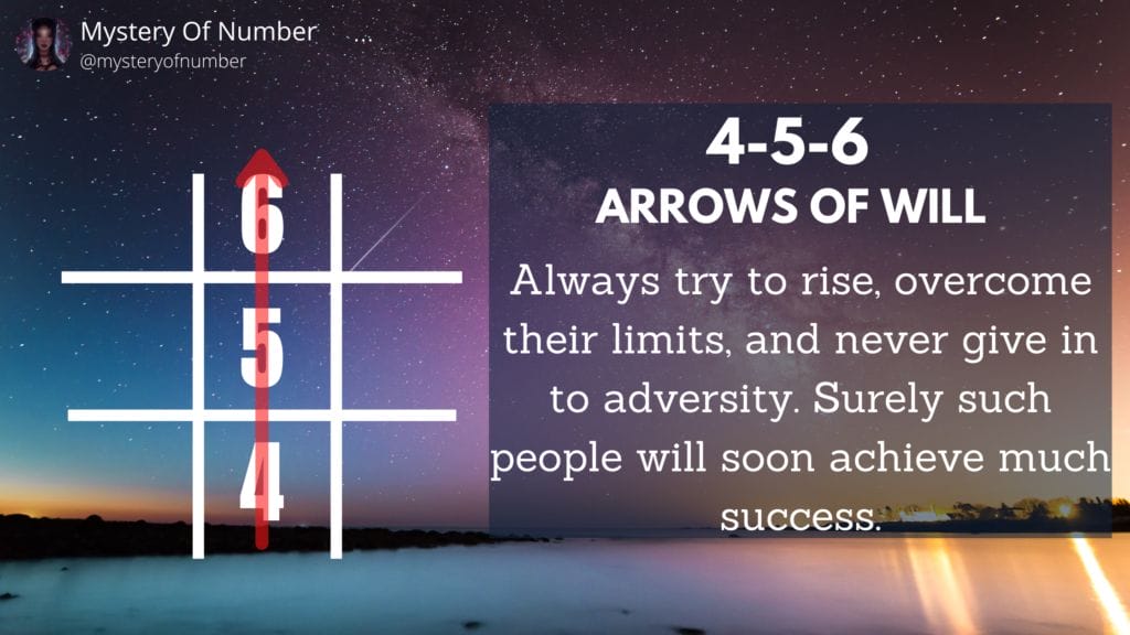 Arrows of Will 4-5-6